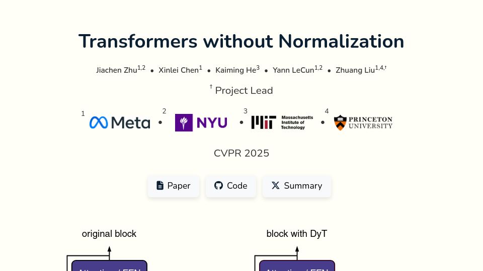 Screenshot of jiachenzhu.github.io: Transformers Without Normalization