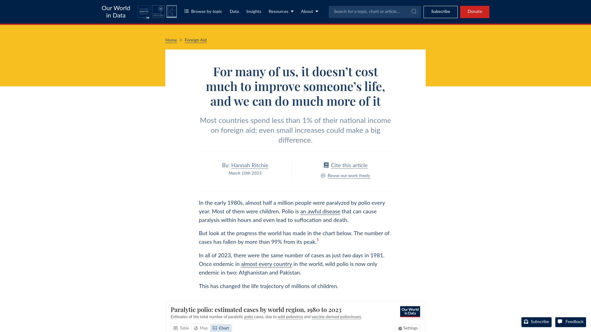 Screenshot of ourworldindata.org: It doesn't cost much to improve someone's life