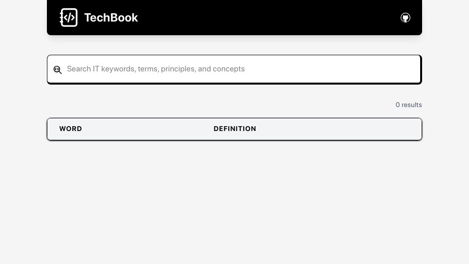 Screenshot of techbook.digital: Show HN: I converted my notebook into a searchable database of IT keywords
