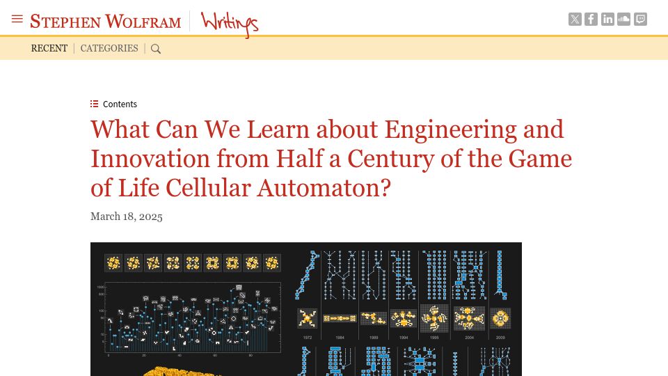 Screenshot of writings.stephenwolfram.com: Learning about Innovation from Half a Century of Conway's Game of Life