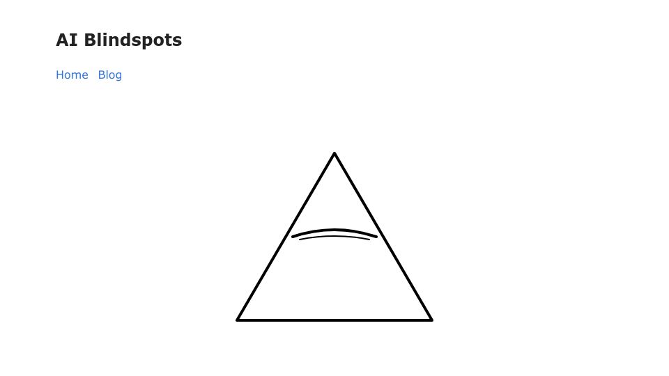 Screenshot of ezyang.github.io: AI Blindspots – Blindspots in LLMs I've noticed while AI coding