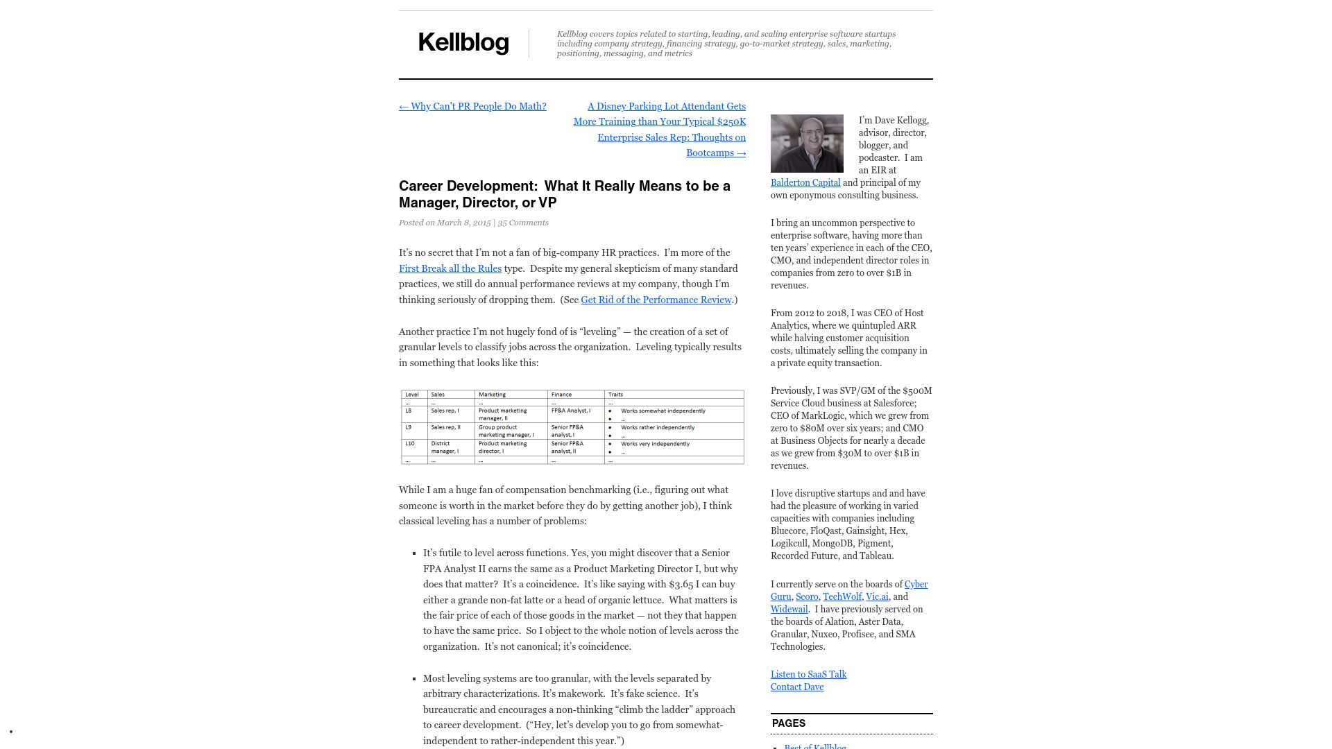 Screenshot of kellblog.com: Career Development: What It Means to Be a Manager, Director, or VP (2015)