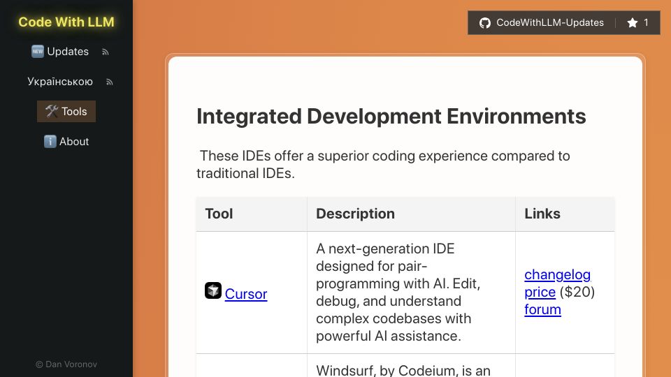 Screenshot of aicode.danvoronov.com: Show HN: My Attempt to Organize the World of AI Dev Tools