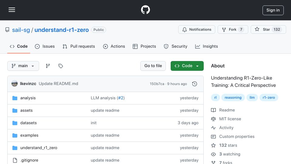 Screenshot of github.com: Understanding R1-Zero-Like Training: A Critical Perspective