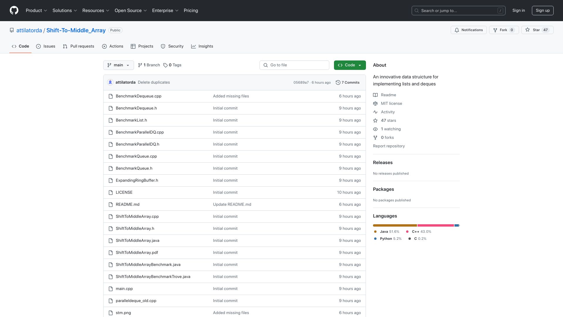 Screenshot of github.com: Shift-to-Middle Array: A Faster Alternative to Std:Deque?