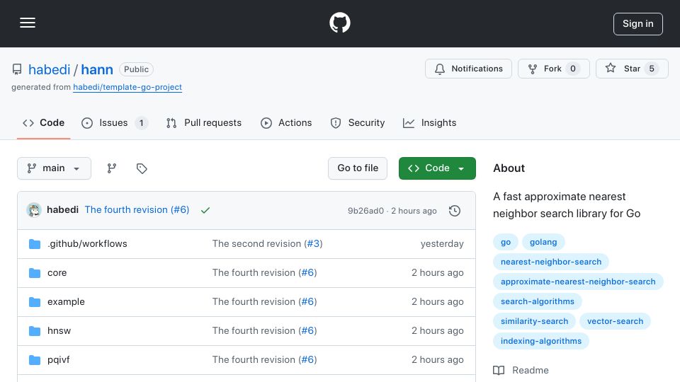 Screenshot of github.com: Hann: A Fast Approximate Nearest Neighbor Search Library for Go