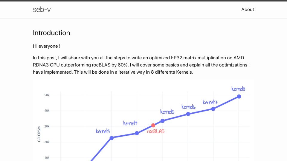 Screenshot of seb-v.github.io: Optimizing Matrix Multiplication on RDNA3