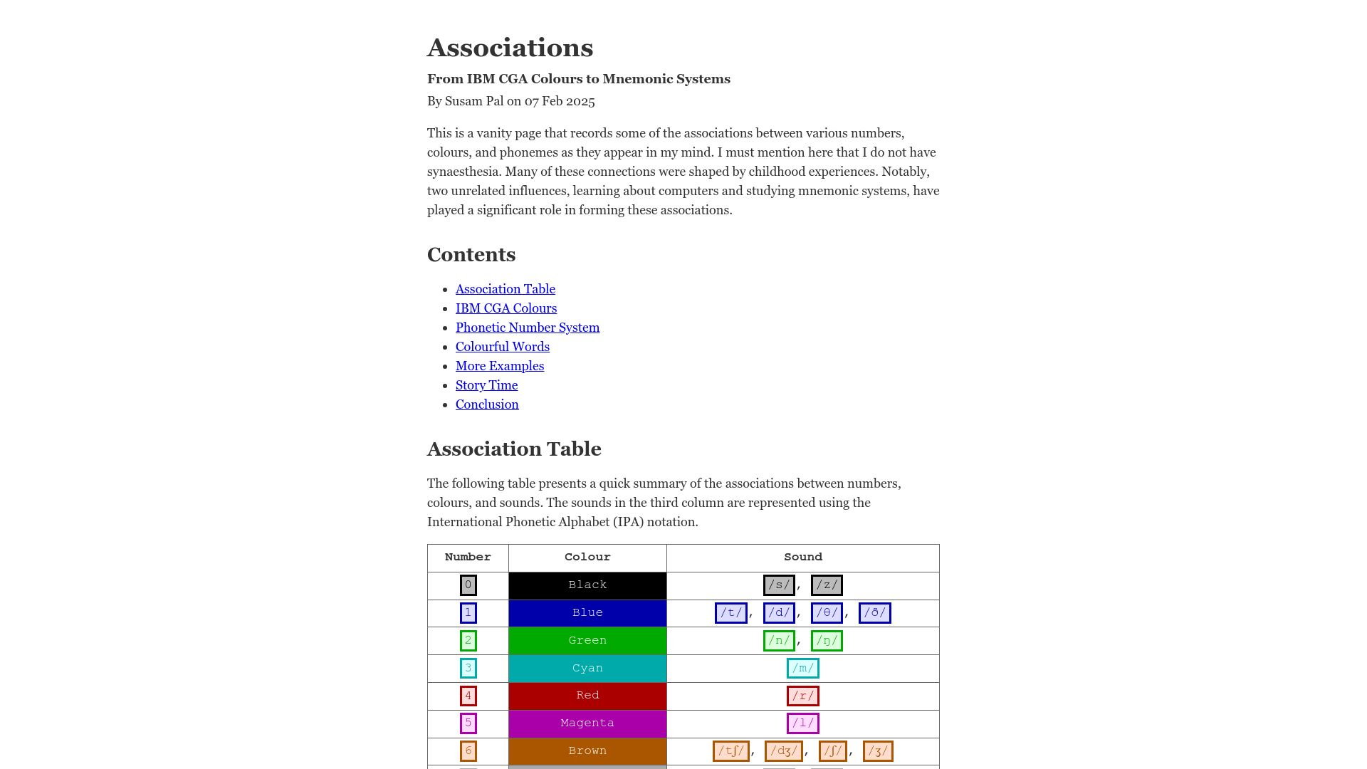 Screenshot of susam.net: Number-Colour-Phoneme Associations: From IBM CGA Colours to Mnemonic Systems