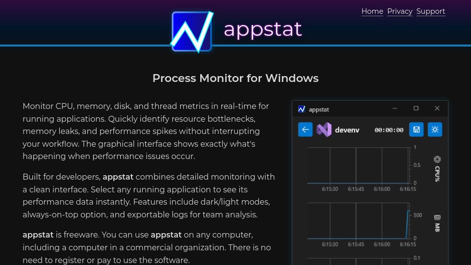 Screenshot of pragmar.com: Show HN: Appstat – Process Monitor for Windows