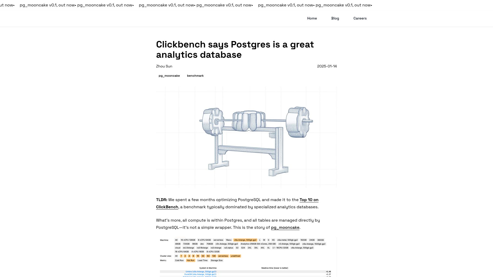 Screenshot of mooncake.dev: Postgres Just Cracked the Top Fastest Databases for Analytics