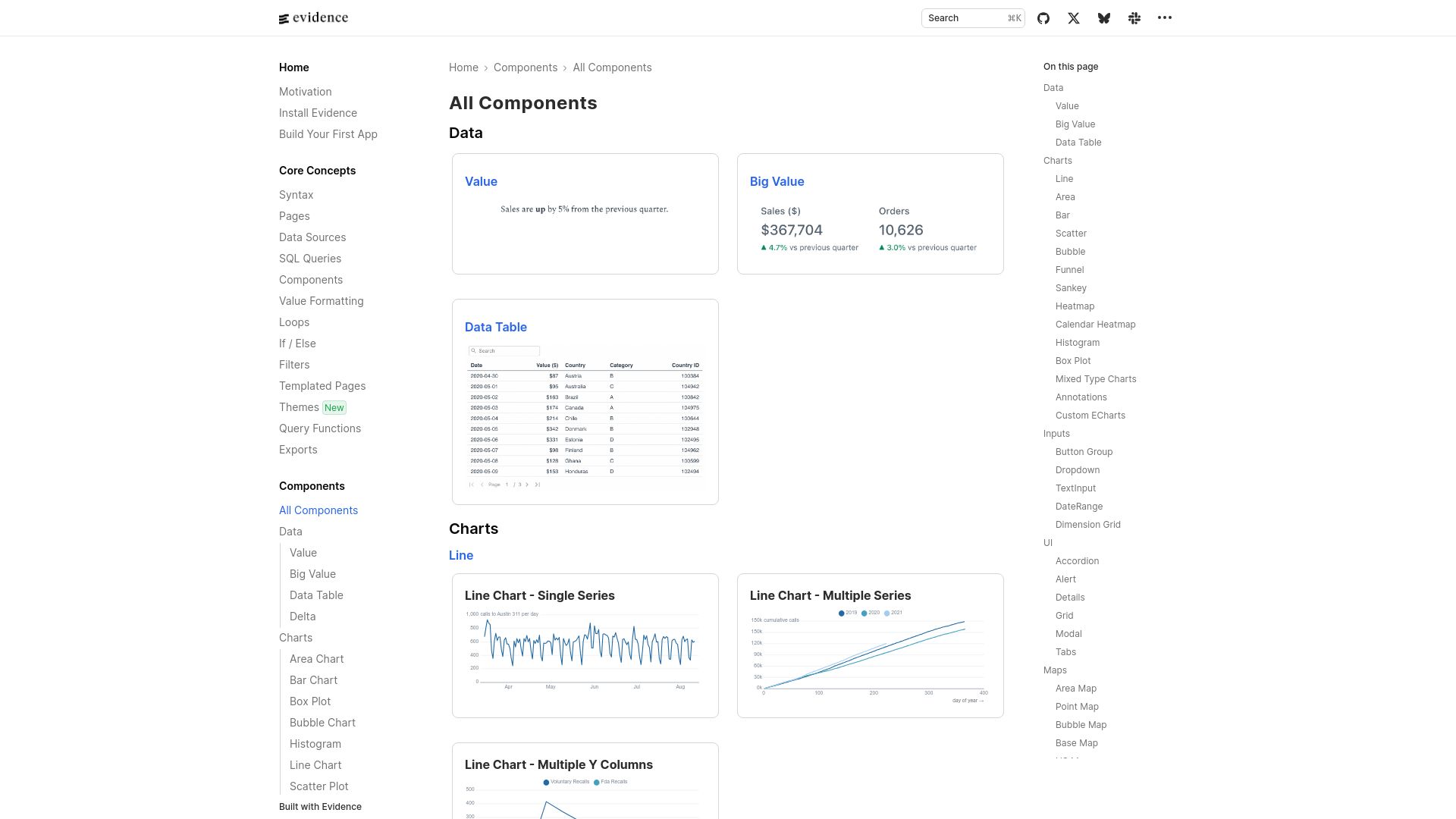 Screenshot of docs.evidence.dev: Apache ECharts + Leaflet + shadcn for data viz