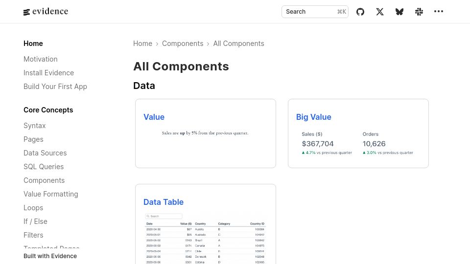 Screenshot of docs.evidence.dev: Apache ECharts + Leaflet + shadcn for data viz
