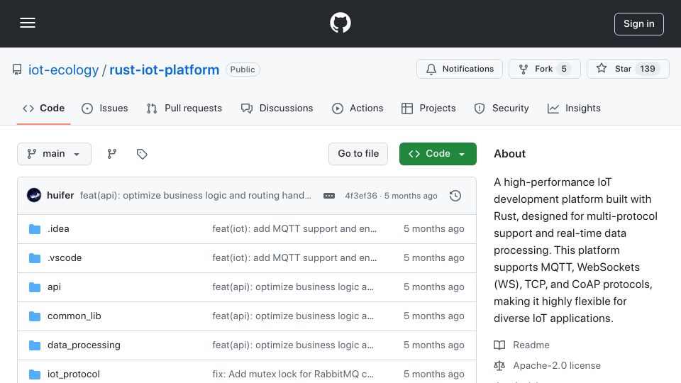 Screenshot of github.com: Rust-IoT-Platform
