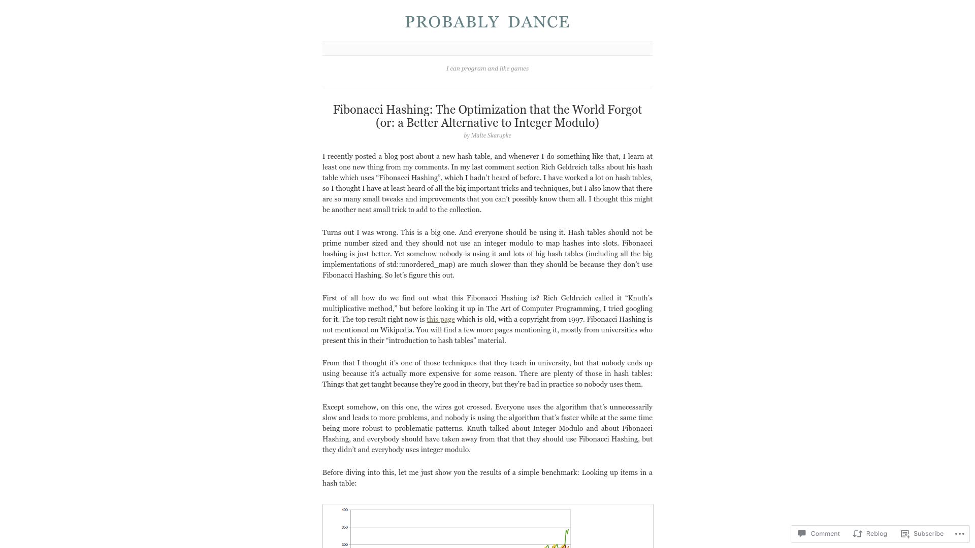Screenshot of probablydance.com: Fibonacci Hashing: The Optimization That the World Forgot