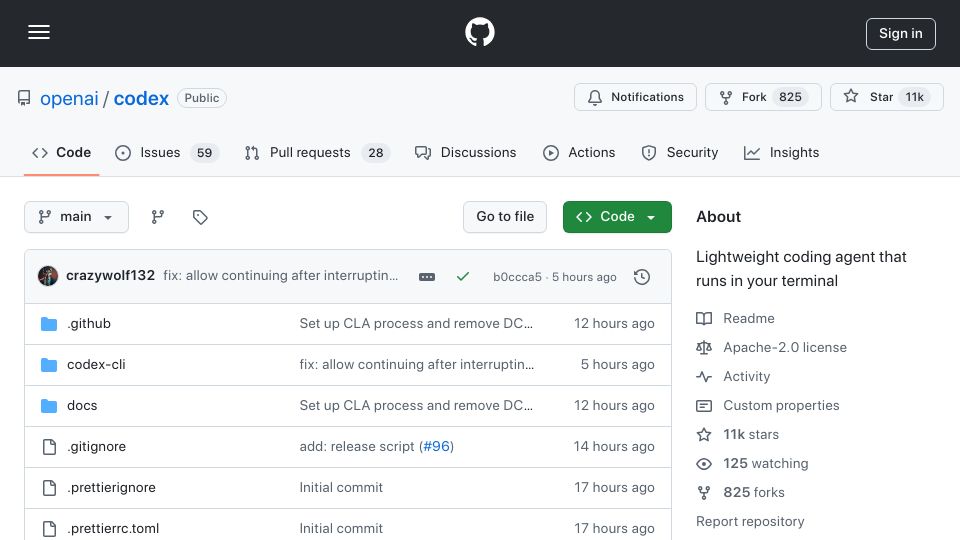 Screenshot of github.com: OpenAI Codex CLI: Lightweight coding agent that runs in your terminal