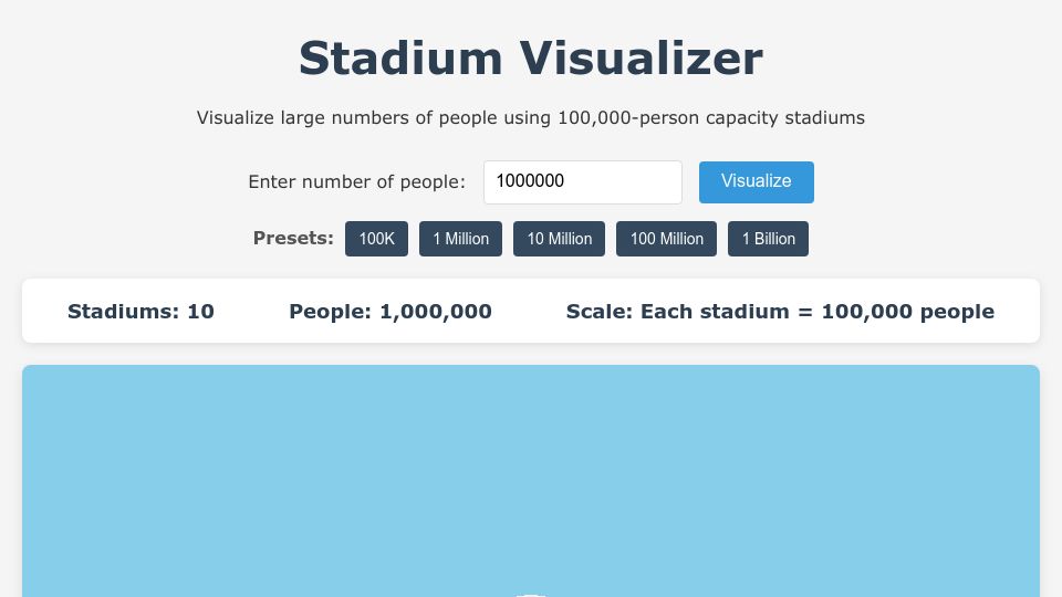 Screenshot of davkap92.github.io: Show HN: Stadium Crowd Scale Visualise Large Groups of People