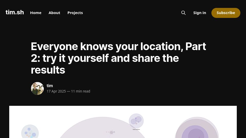 Screenshot of timsh.org: Everyone knows your location, Part 2: try it yourself and share the results