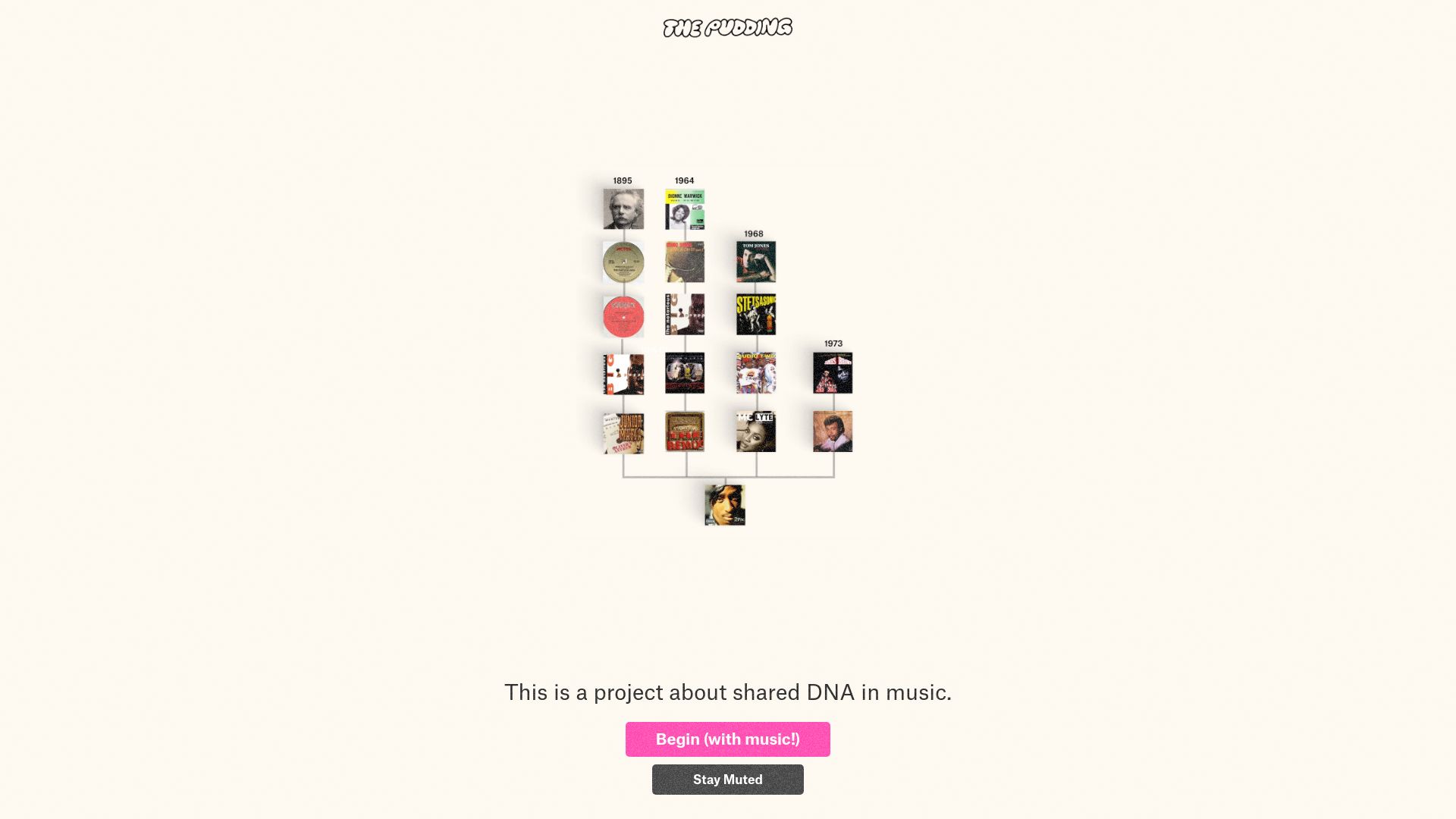 Screenshot of pudding.cool: Shared DNA in Music