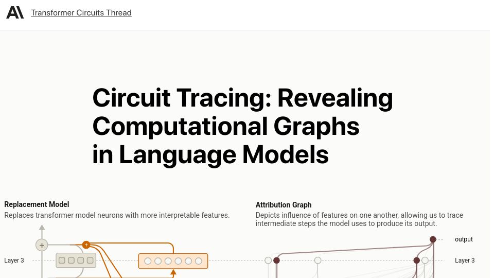 Screenshot of transformer-circuits.pub: Circuit Tracing: Revealing Computational Graphs in Language Models (Anthropic)
