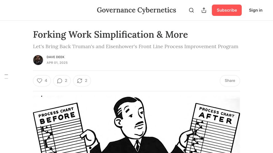 Screenshot of governance.fyi: Forking Work Simplification – Let's Bring Back Eisenhower's Process Improvement