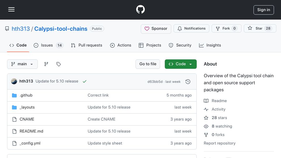 Screenshot of github.com: Calypsi: A series of C compiler and assembly language cross compiler tool chains