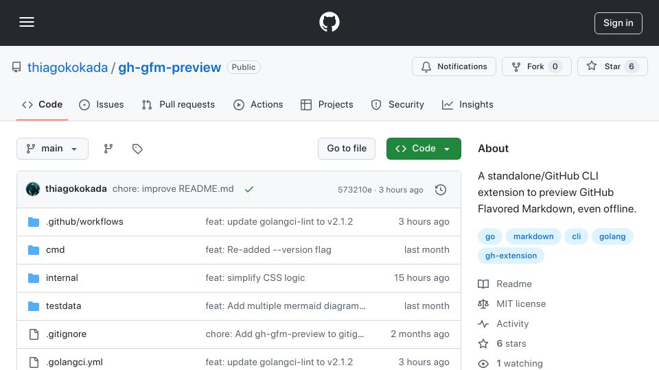 Screenshot of github.com: Show HN: A Standalone/GitHub CLI Extension to Preview GitHub Flavored Markdown