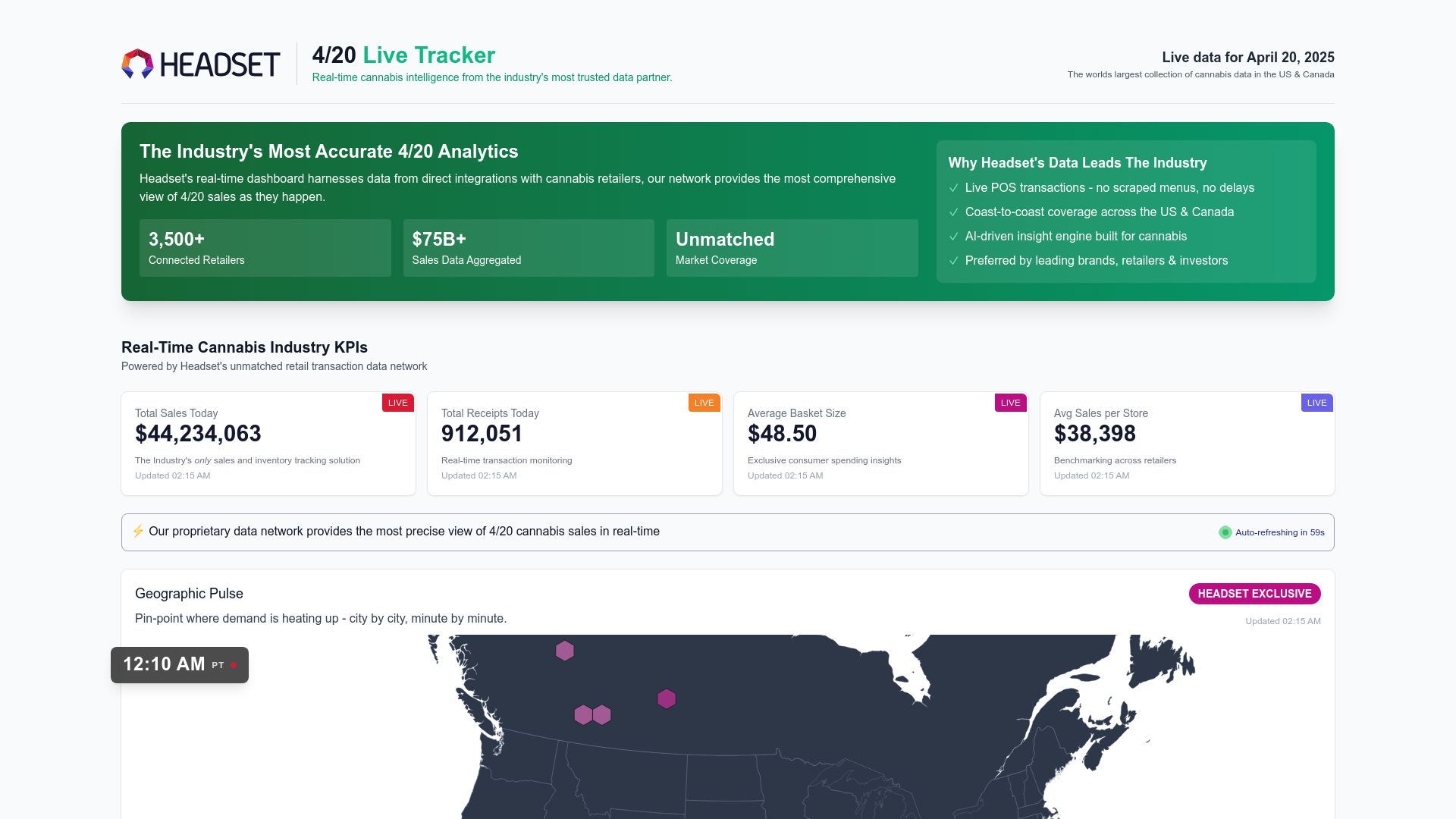 Screenshot of 420.headset.io: Show HN: Real-time 4/20 cannabis sales dashboard using Estuary and Tinybird