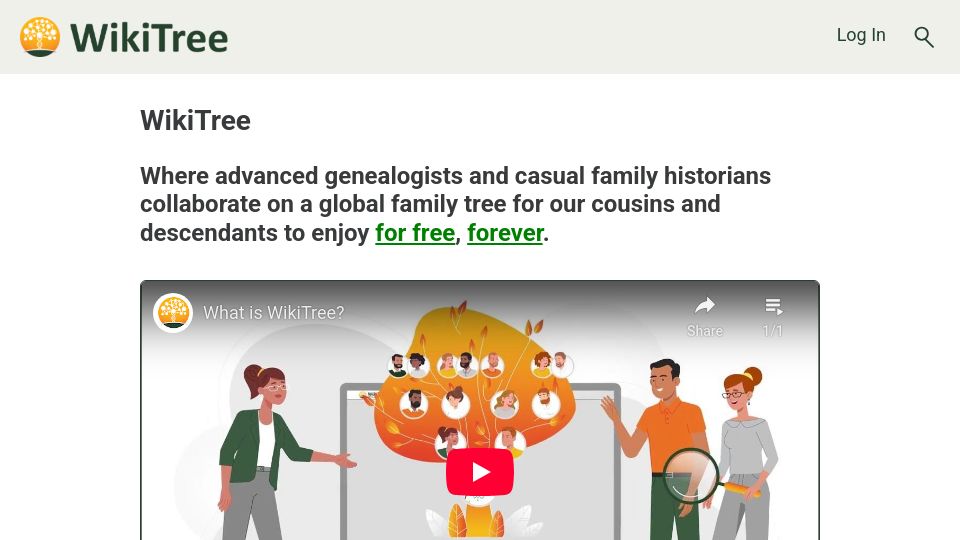 Screenshot of wikitree.com: WikiTree: The Free Family Tree