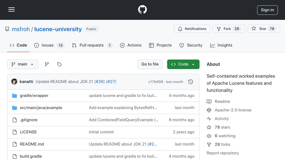 Screenshot of github.com: Lucene University