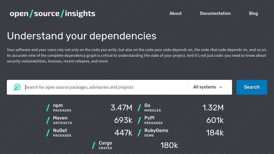 Screenshot of deps.dev: Understand Your Dependencies