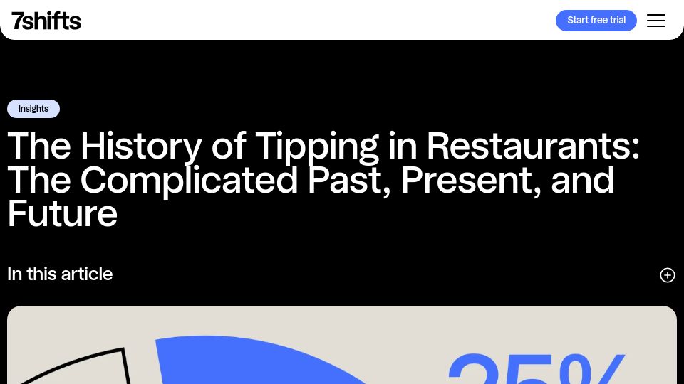 Screenshot of 7shifts.com: Tipping: How Gratuity Replaced Fair Wages in U.S. Restaurants