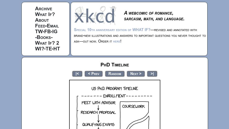 Screenshot of xkcd.com: PhD Timeline
