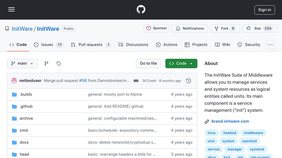 Screenshot of github.com: InitWare, a portable systemd fork running on BSDs and Linux