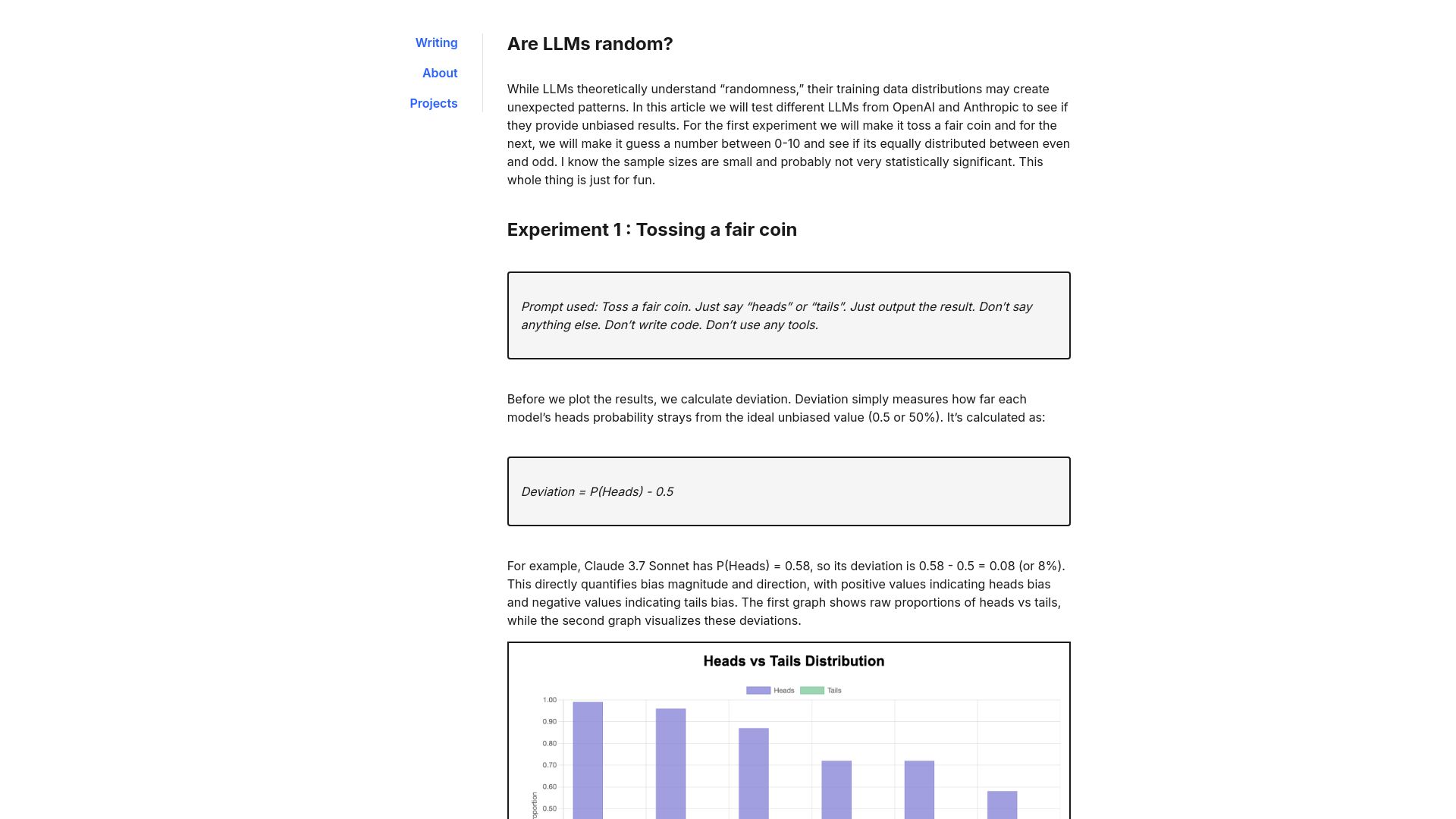 Screenshot of rnikhil.com: Can LLMs do randomness?