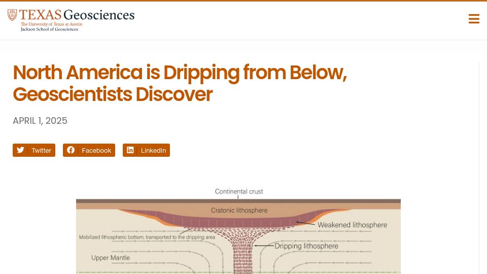 Screenshot of jsg.utexas.edu: North America Is Dripping from Below, Geoscientists Discover