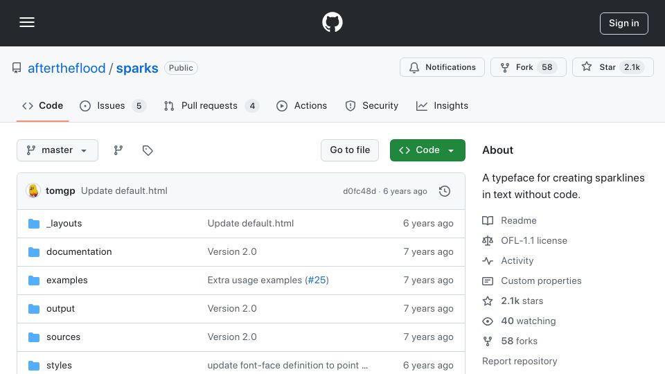 Screenshot of github.com: Sparks – A typeface for creating sparklines in text without code