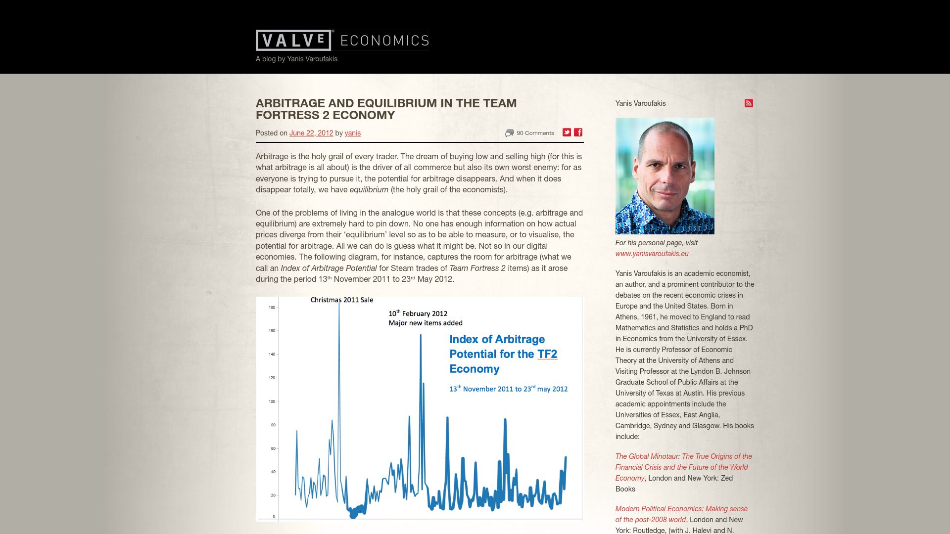 Screenshot of web.archive.org: Arbitrage and equilibrium in the Team Fortress 2 economy (2012)