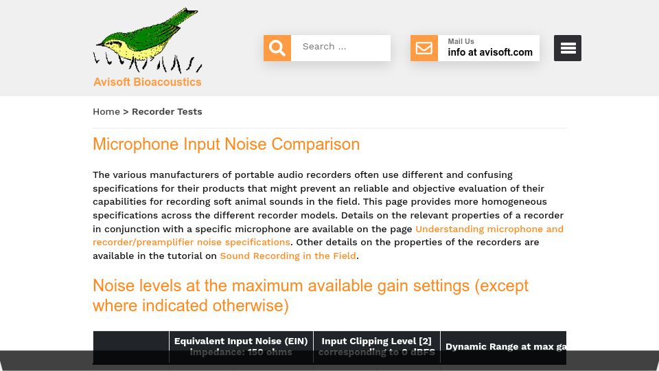 Screenshot of avisoft.com: Microphone Input Noise Comparison