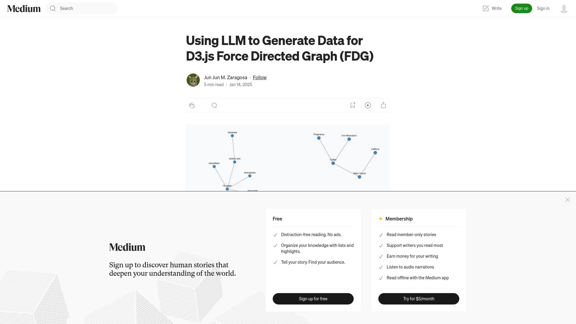Screenshot of medium.com: Using LLM to Generate Data for D3.js Force Directed Graph (FDG)