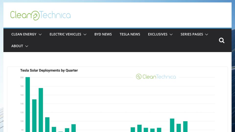 Screenshot of cleantechnica.com: Tesla Solar Sales Declined for 4 Qtrs. Then Tesla Stopped Publishing the Numbers