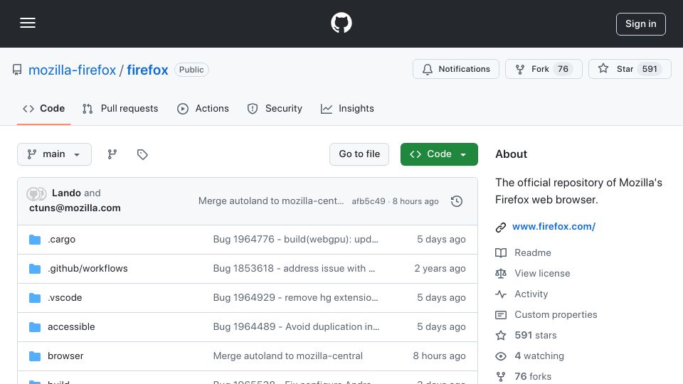 Screenshot of github.com: Mozilla Firefox – Official GitHub repo