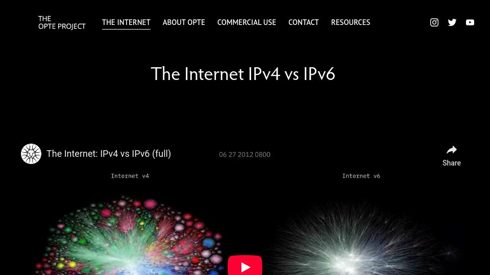 Screenshot of opte.org: The Internet 1997–2021