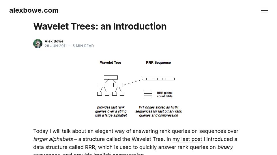 Screenshot of alexbowe.com: Wavelet Trees: An Introduction (2011)