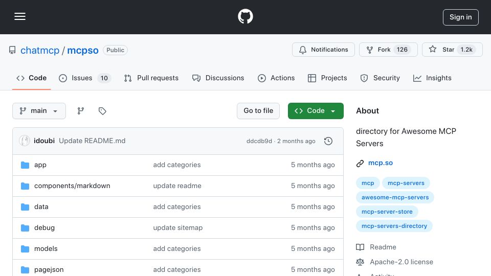 Screenshot of github.com: Directory of MCP Servers