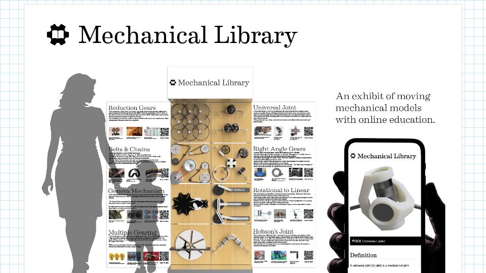 Screenshot of mechanical-library.org: Show HN: Exhibit and Site on Mechanisms for Students