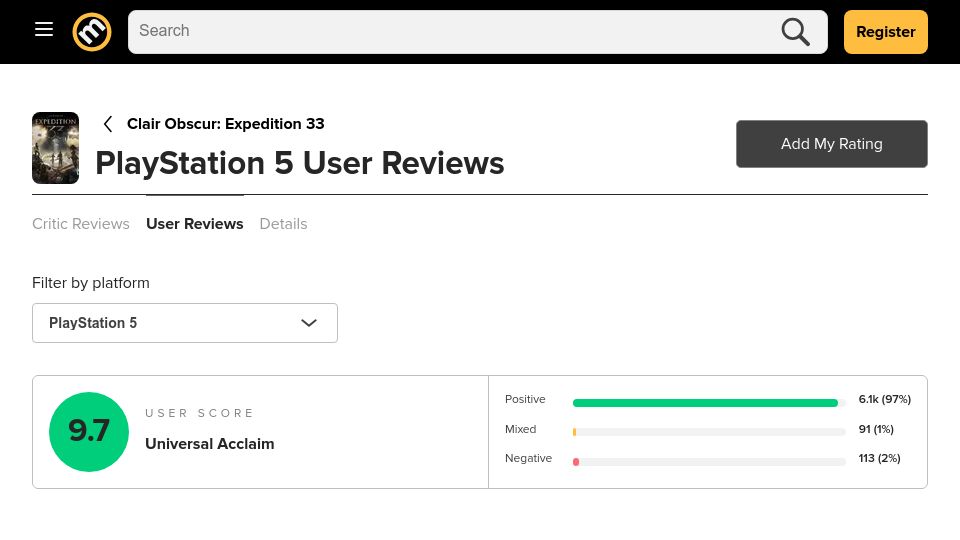 Screenshot of metacritic.com: Clair Obscur may have the highest Metacritic user score of all time
