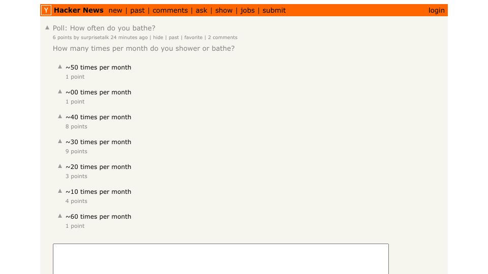 Screenshot of Hacker News post: Poll: How often do you bathe?