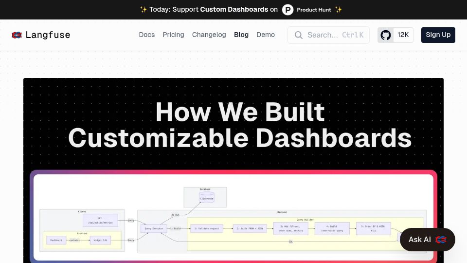 Screenshot of langfuse.com: Building (Open Source) Custom Dashboards Is Harder Than You Think