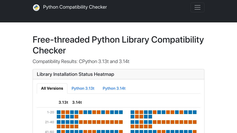Screenshot of ft-checker.com: Free-Threaded Python Library Compatibility Checker