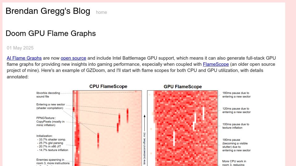 Screenshot of brendangregg.com: Doom GPU Flame Graphs